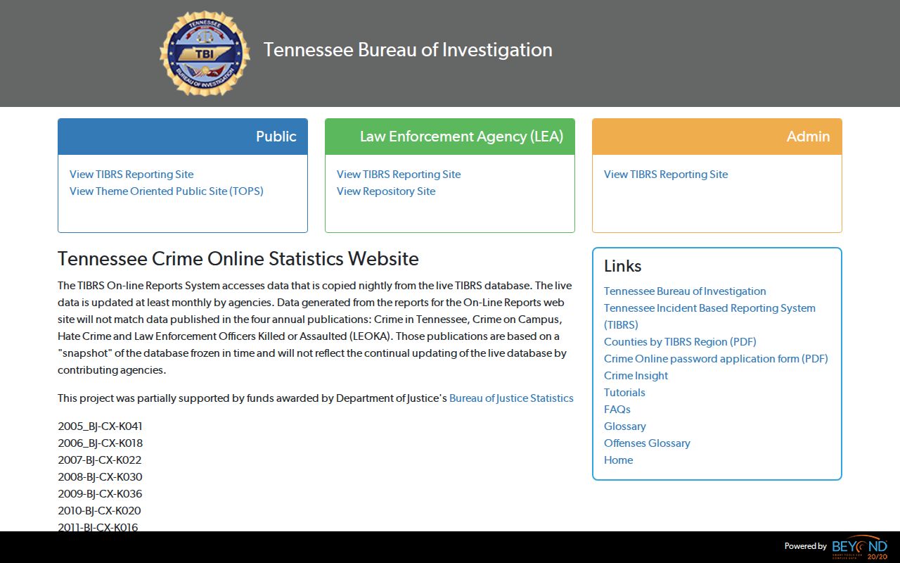 TBI CrimeInsight official Tennessee crime data dashboard